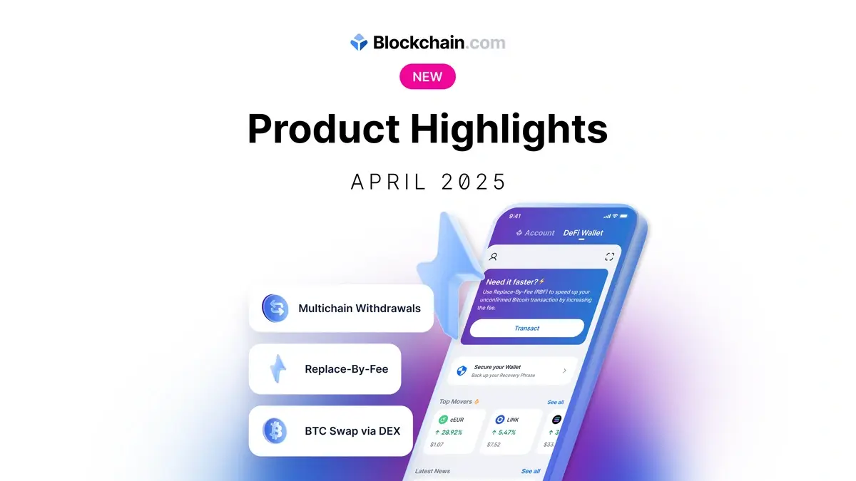 Product Highlights: April 2025